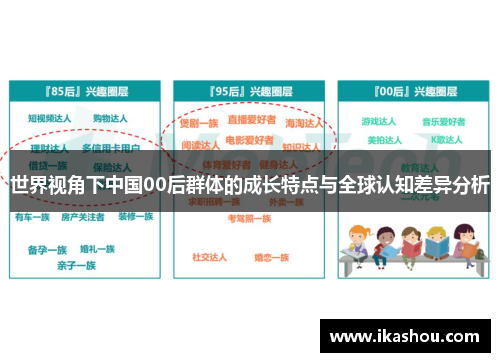 世界视角下中国00后群体的成长特点与全球认知差异分析