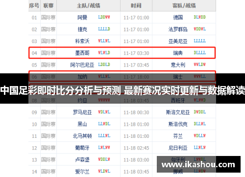中国足彩即时比分分析与预测 最新赛况实时更新与数据解读